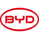 Logo BYD